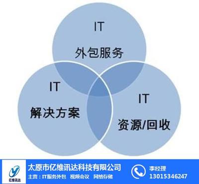 晉中IT服務外包新選擇 億維訊達科技的專業計算機網絡維護
